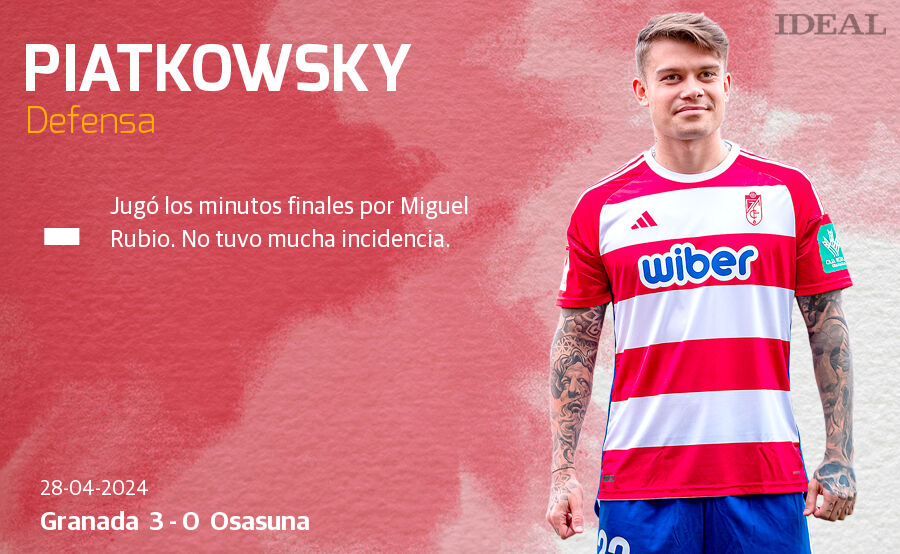 Las notas de los jugadores del Granada ante Osasuna