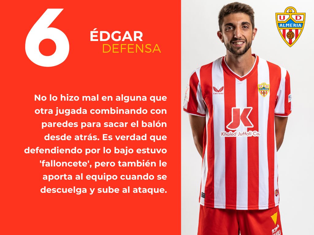 Las puntuaciones del Rayo Vallecano 0 - 1 UD Almería