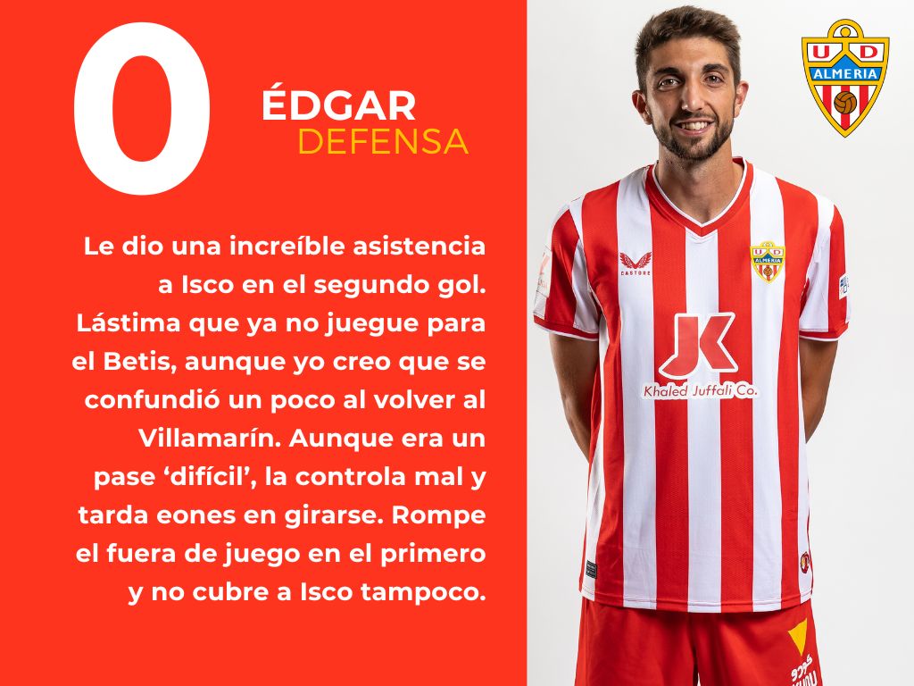 Las puntuaciones del Real Betis 3 - 2 UD Almería