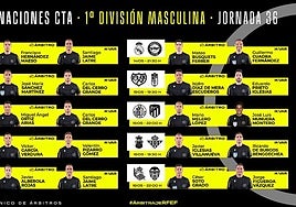 Díaz de Mera pitará el Rayo - Granada