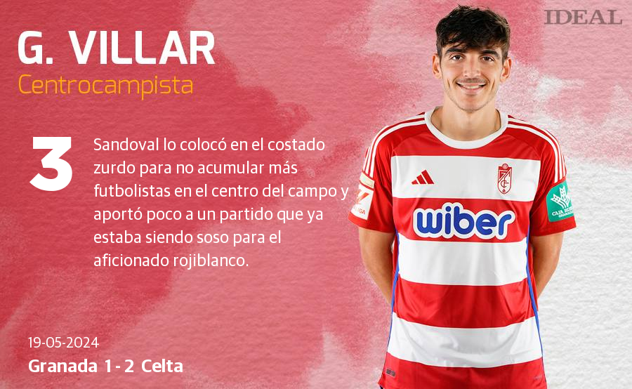 Las notas de los jugadores del Granada ante el Celta