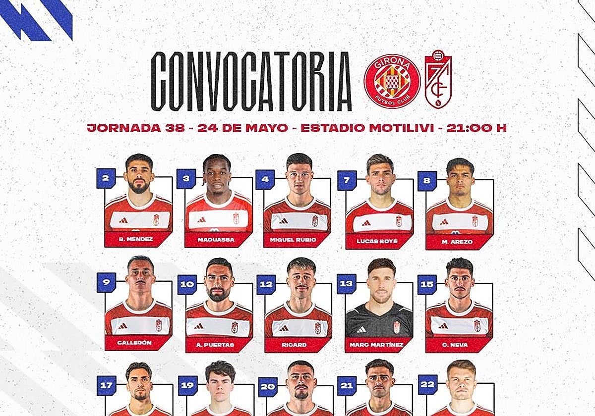 El Granada viaja cargado de canteranos a Girona