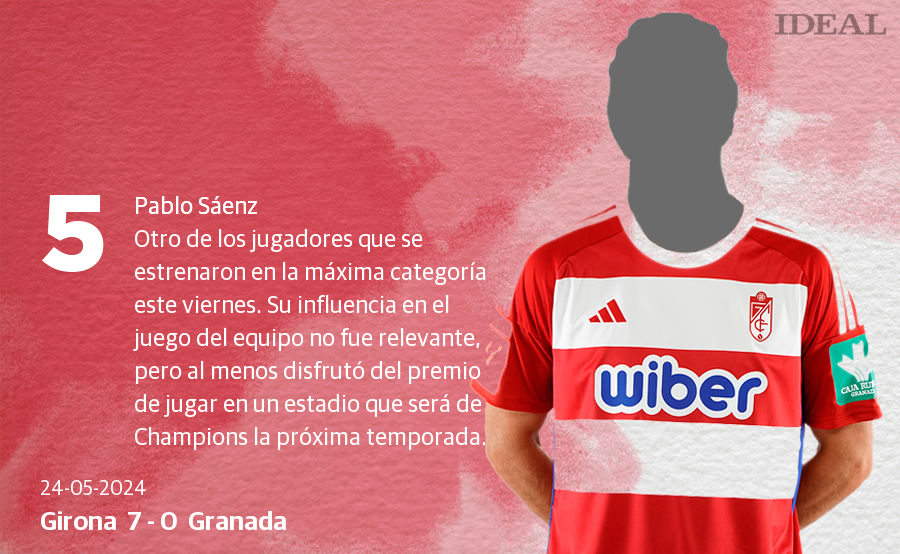 Las notas de los jugadores del Granada ante el Girona