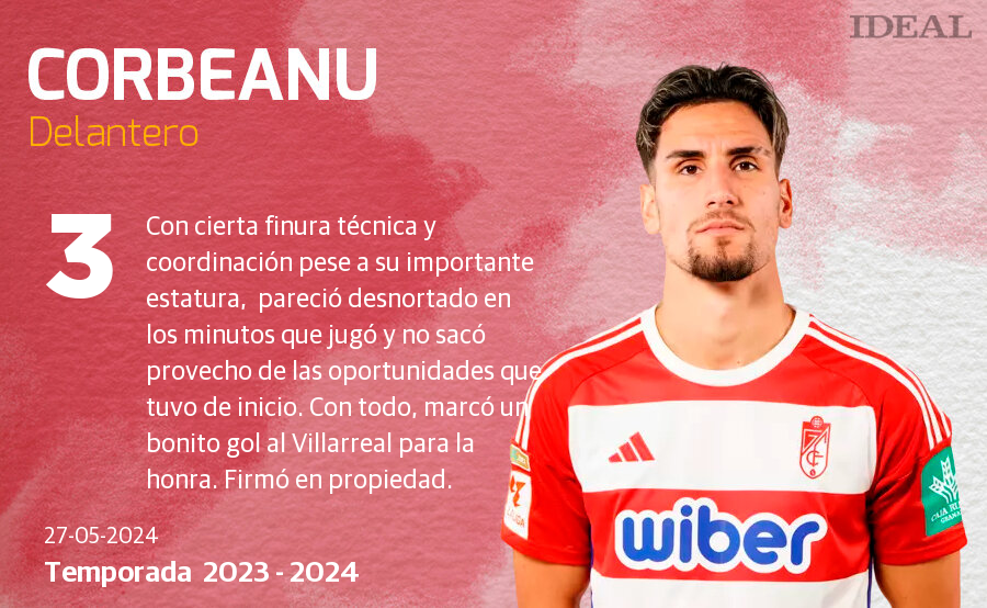 Una temporada con 40 futbolistas y récords negativos