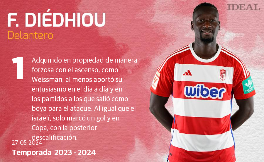 Una temporada con 40 futbolistas y récords negativos