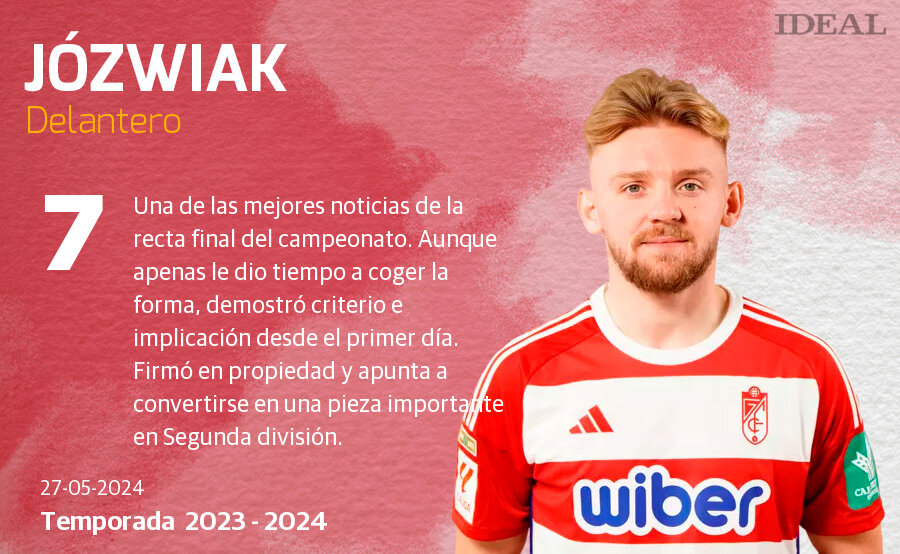 Una temporada con 40 futbolistas y récords negativos