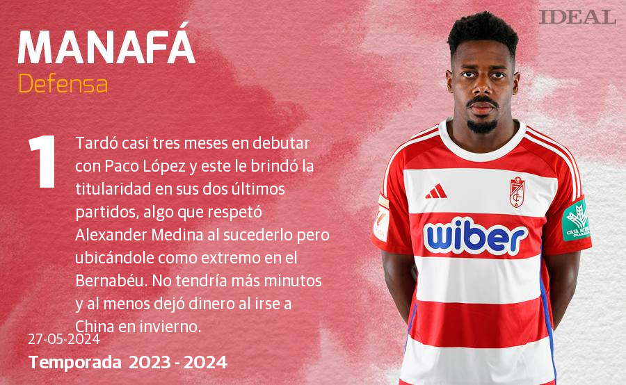 Una temporada con 40 futbolistas y récords negativos