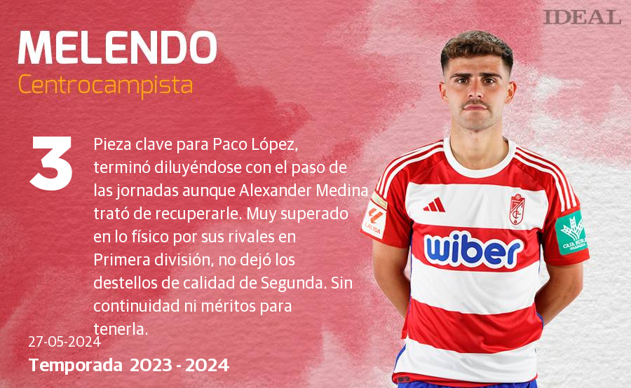 Una temporada con 40 futbolistas y récords negativos