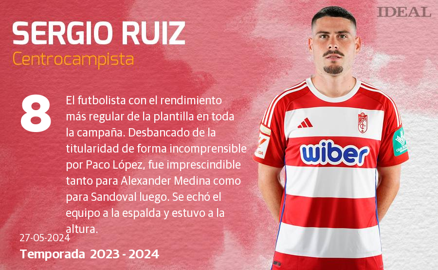 Una temporada con 40 futbolistas y récords negativos