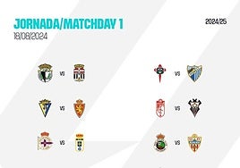 El Granada arrancará la Liga Hypermotion ante el Albacete y finalizará en Santander