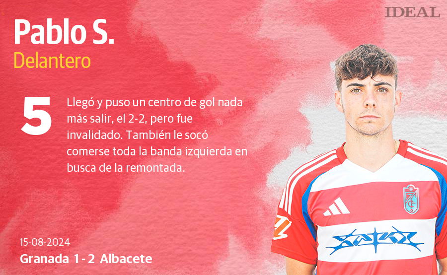 Las notas de los jugadores del Granada ante el Albacete