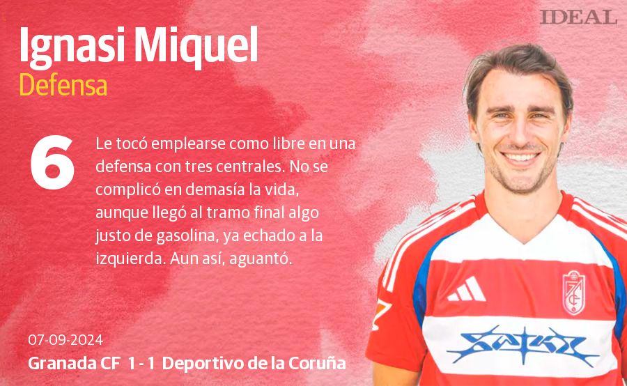 Las puntuaciones de los jugadores del Granada contra el Deportivo de la Coruña