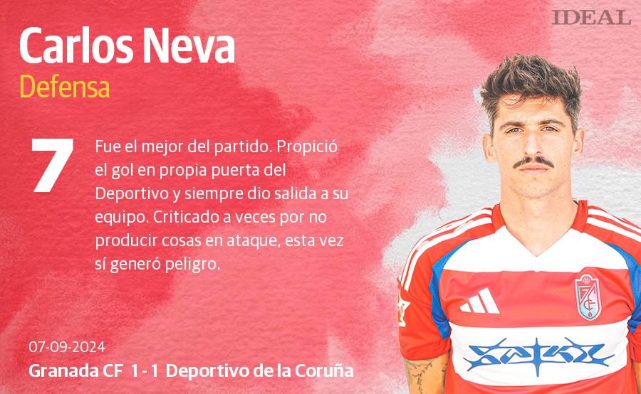 Las puntuaciones de los jugadores del Granada contra el Deportivo de la Coruña