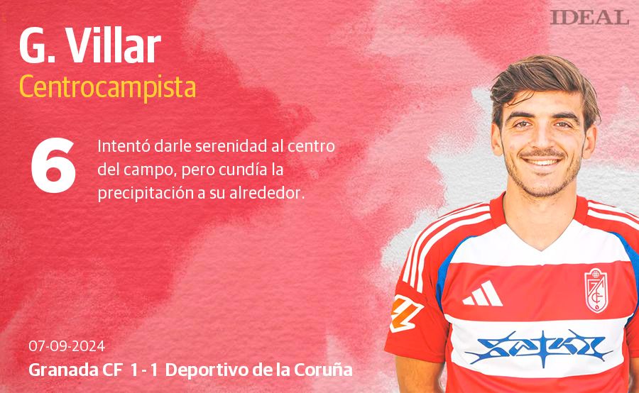 Las puntuaciones de los jugadores del Granada contra el Deportivo de la Coruña