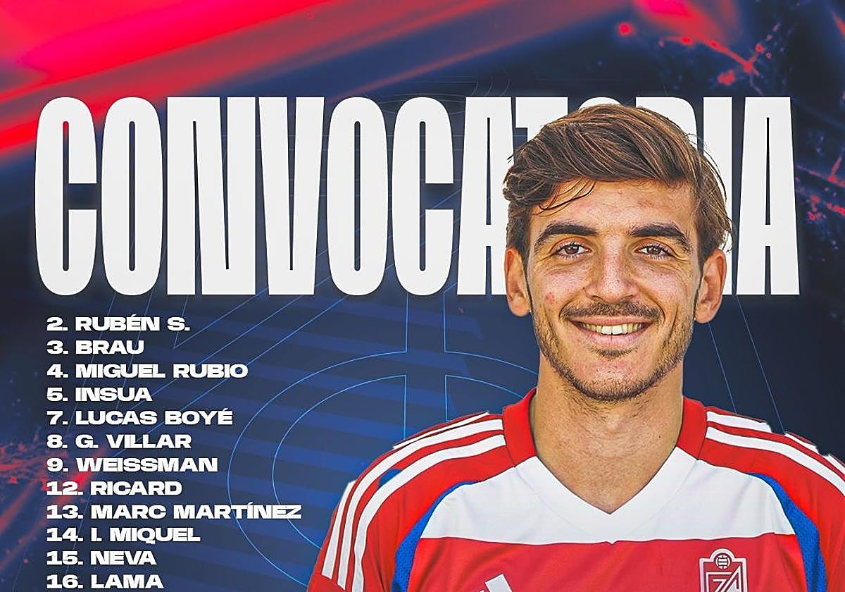 Luca Zidane, fuera de la convocatoria del Granada