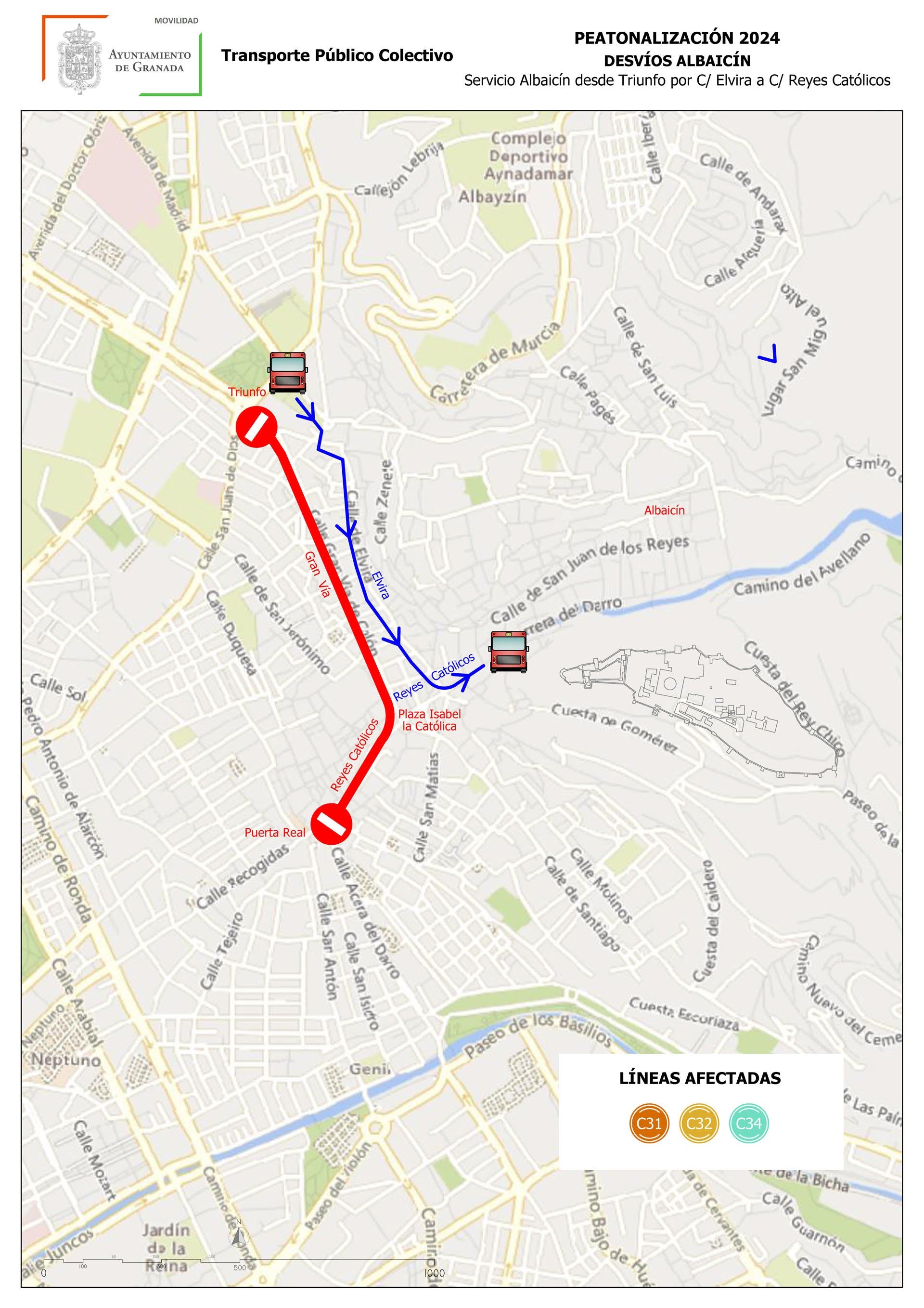 Líneas C31, C32 y C34.