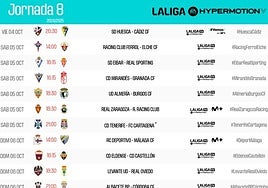 Ya hay horario para el Mirandés - Granada