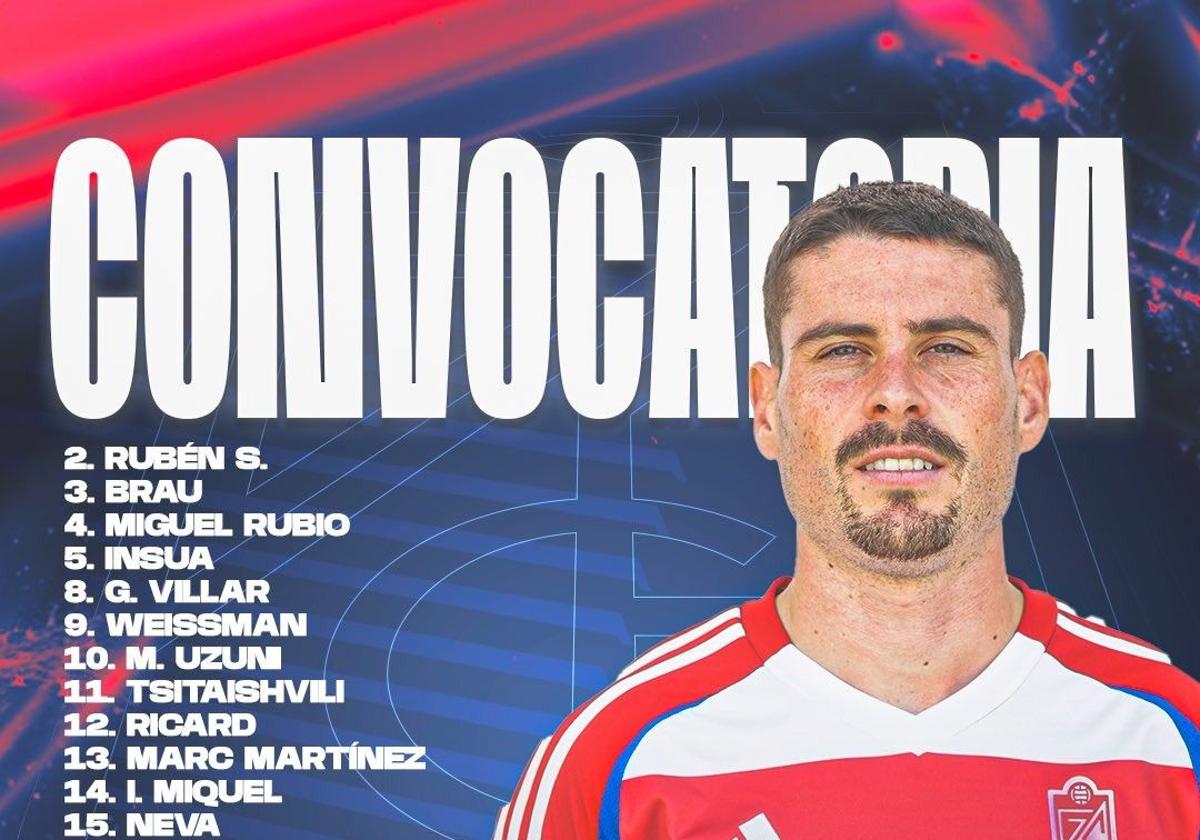 Lucas Boyé, baja de última hora en la convocatoria del Granada para Elche