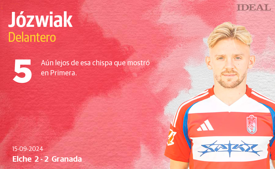 Las notas del Granada en su partido ante el Elche