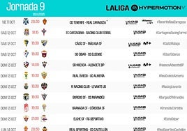 LaLiga anuncia los horarios de las visitas a Los Cármenes del Córdoba y el Tenerife
