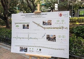 Proyecto de obras de Emperatriz Eugenia presentado por la alcaldesa.