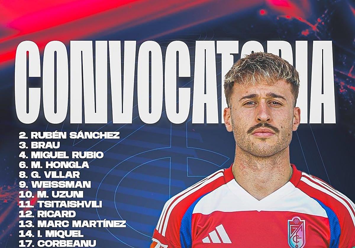 22 convocados en el Granada para jugar en Burgos