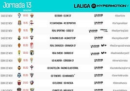 El Zaragoza - Granada, el 2 de noviembre a las 18.30