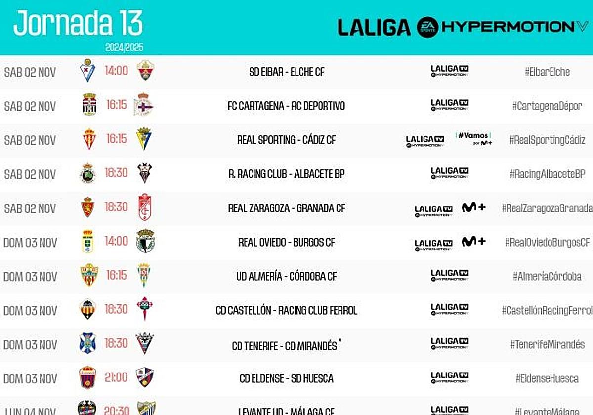 El Zaragoza - Granada, el 2 de noviembre a las 18.30