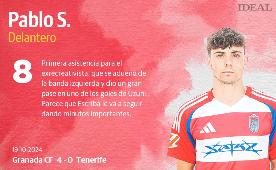 Las notas de los jugadores del Granada ante el Tenerife