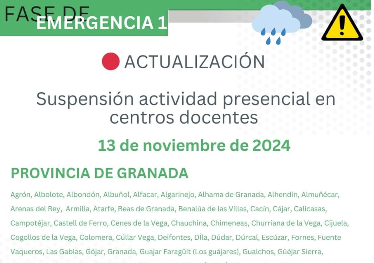 Suspenden las clases en la Costa, Granada capital y todos los centros de la cuenca del Genil