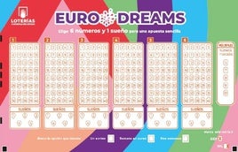 No elijas estos 5 números del Eurodreams si quieres ser millonario porque están gafados.