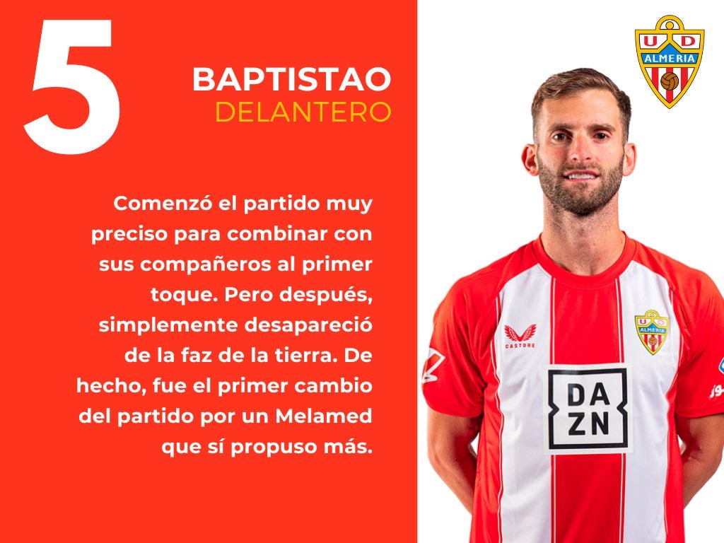 Las puntuaciones del Cartagena 1 - 2 Almería