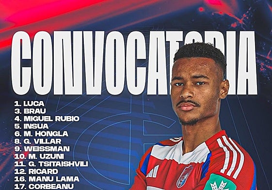 Los internacionales, Loïc y Józwiak, novedades en la lista del Granada