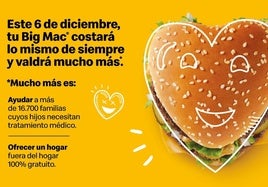 Este 6 de diciembre, el Big Mac® costará lo mismo de siempre y valdrá mucho más