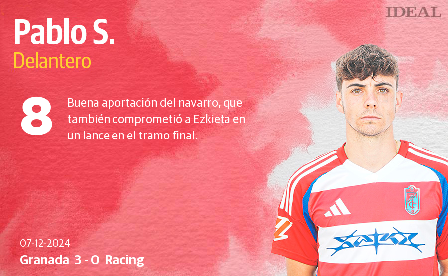 Estas son las notas de los jugadores del Granada ante el Racing