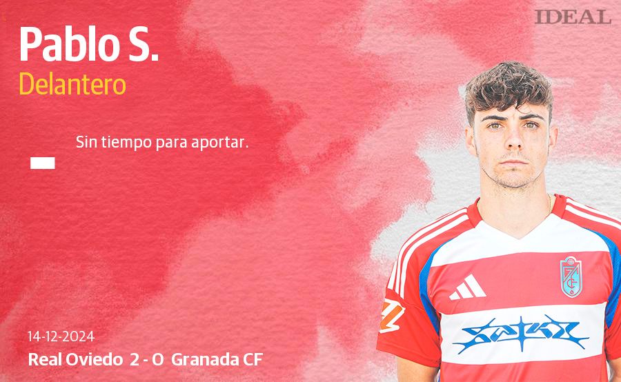 Las notas de los jugadores del Granada ante el Oviedo