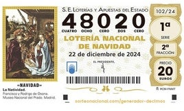 Premios de la Lotería de Navidad 2024.