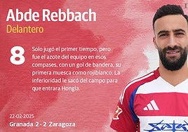 Las notas de los jugadores del Granada ante el Zaragoza
