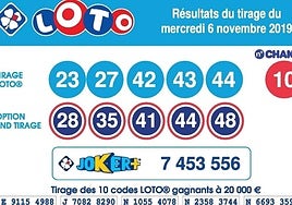 Boleto de lotería francesa.