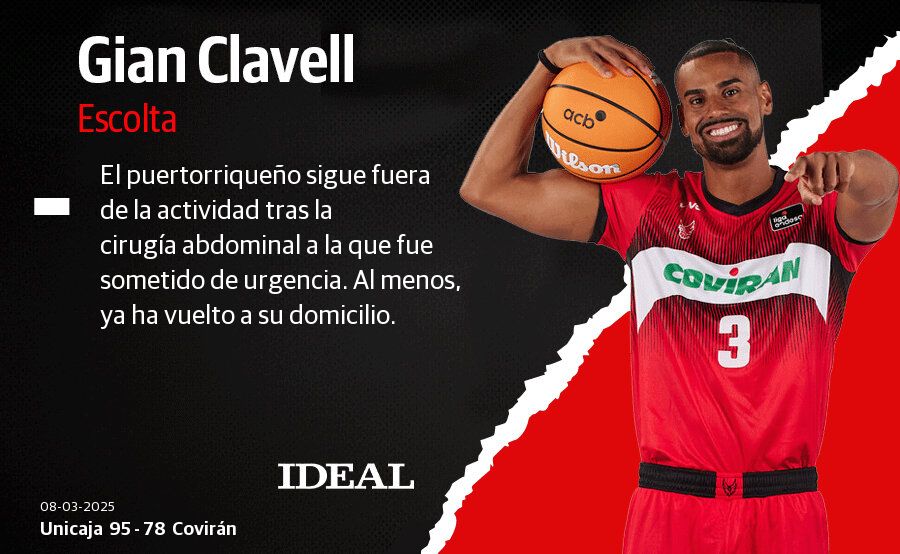 Las puntuaciones de los jugadores del Covirán en el Martín Carpena contra el Unicaja