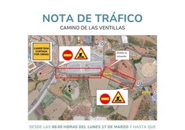 Corte de tráfico.