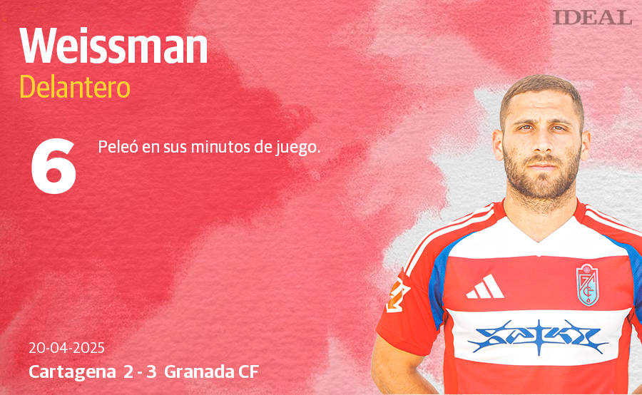 Las puntuaciones de los jugadores del Granada CF en su victoria en Cartagena