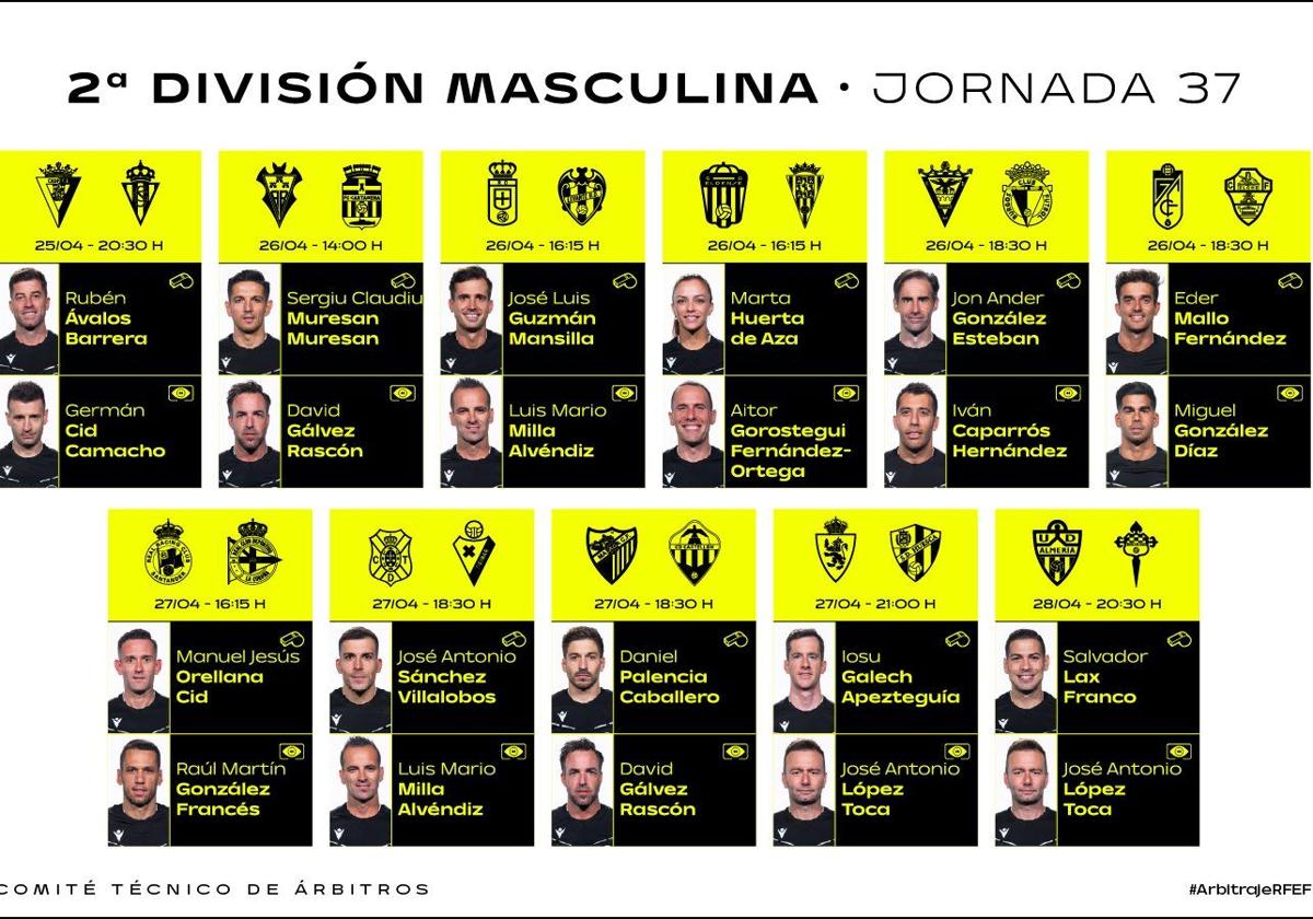 Mallo fernández debuta en los cármenes | ideal