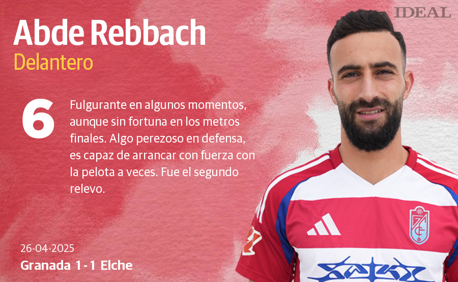 Las notas de los jugadores del Granada ante el Elche
