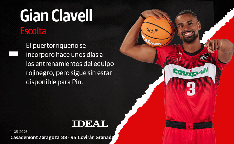 Las puntuaciones de los jugadores del Covirán en su victoria en Zaragoza