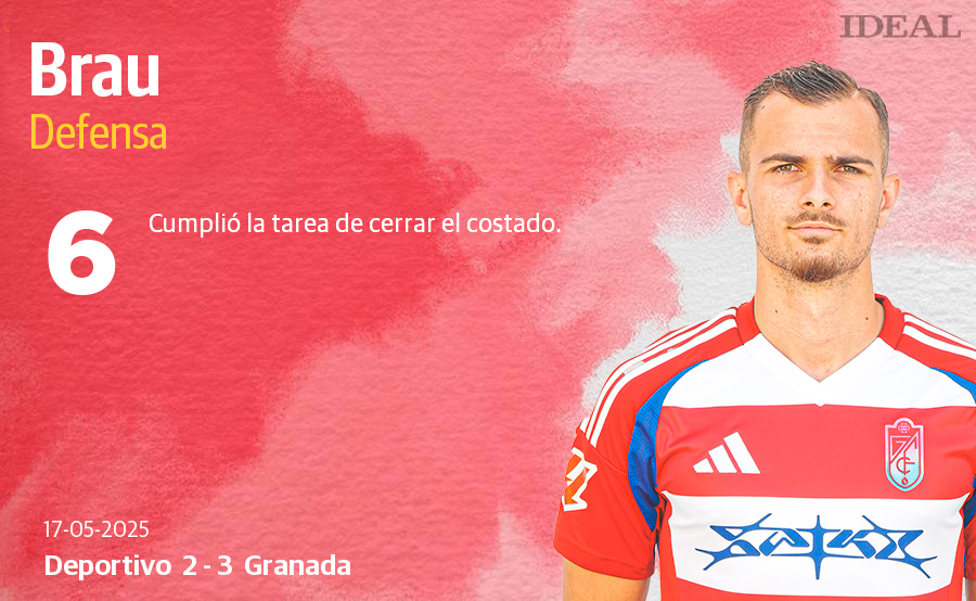 Las notas de los jugadores en el Deportivo-Granada