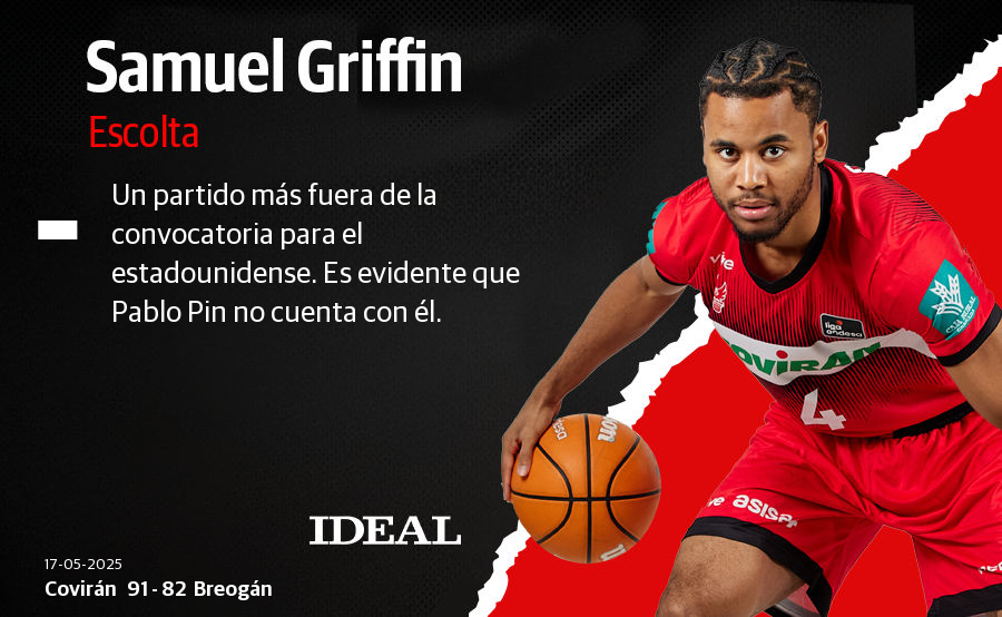 Las notas de los jugadores del Covirán ante Río Breogán