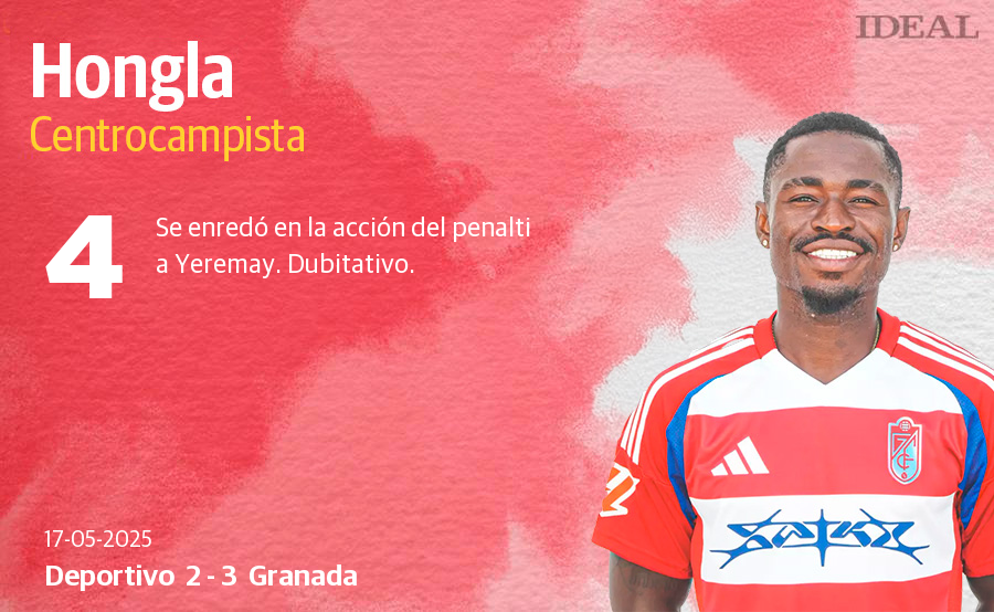 Las notas de los jugadores en el Deportivo-Granada