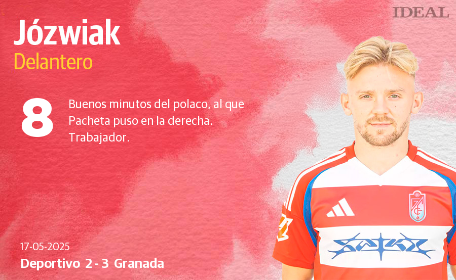 Las notas de los jugadores en el Deportivo-Granada