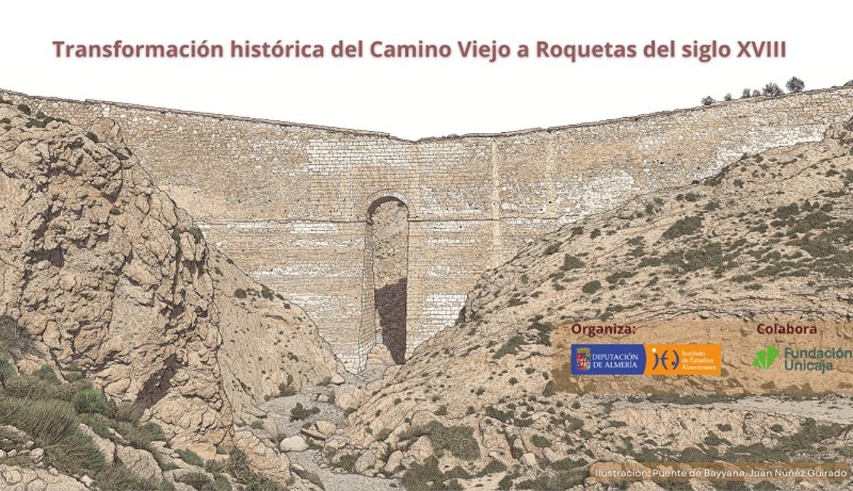 La transformación histórica del Camino Viejo a...